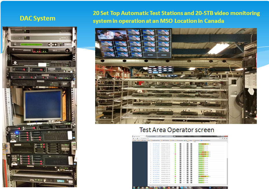 Image of DAC system and automatic test station and screenshot of test area operator screen